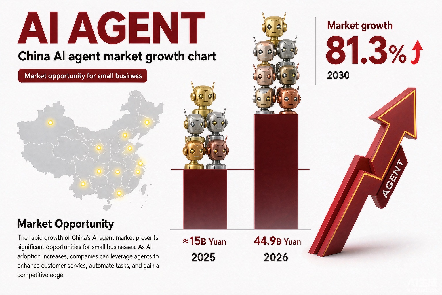 china agent market 449yi smb